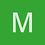 mohneyp123
